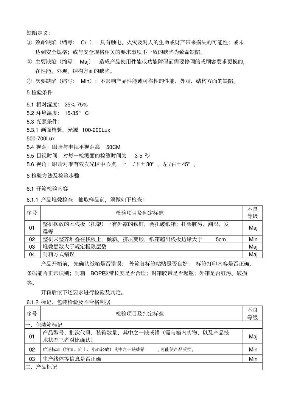 液晶模组出货检验规范_第2页