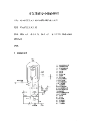 液氮储罐安全操作规程全解