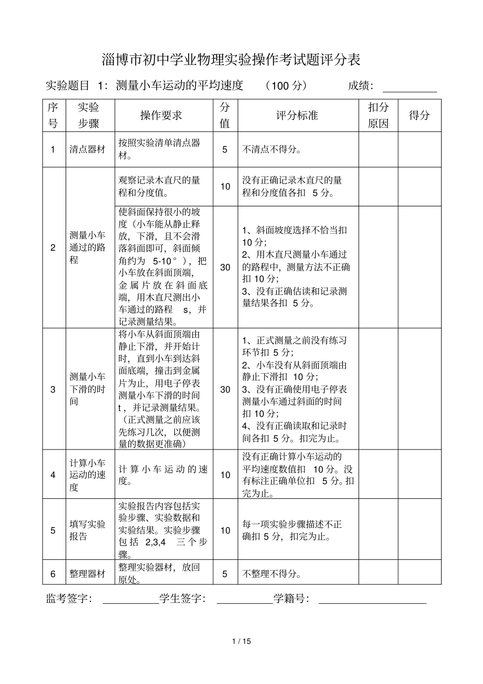 淄博初级中学学业物理试验操作考试题评分表_第1页