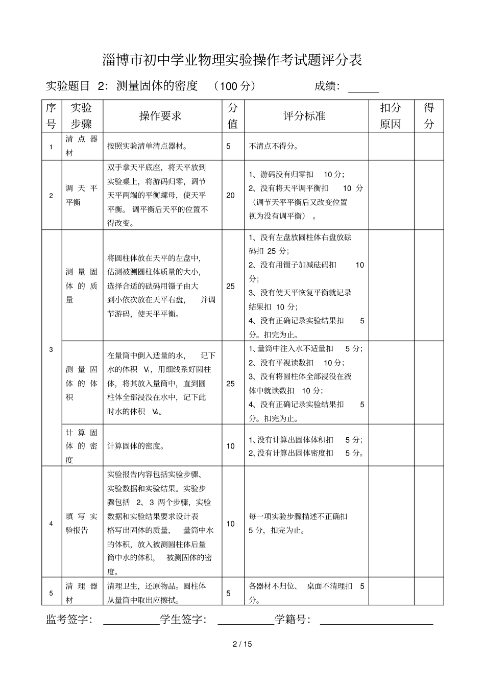 淄博初级中学学业物理试验操作考试题评分表_第2页