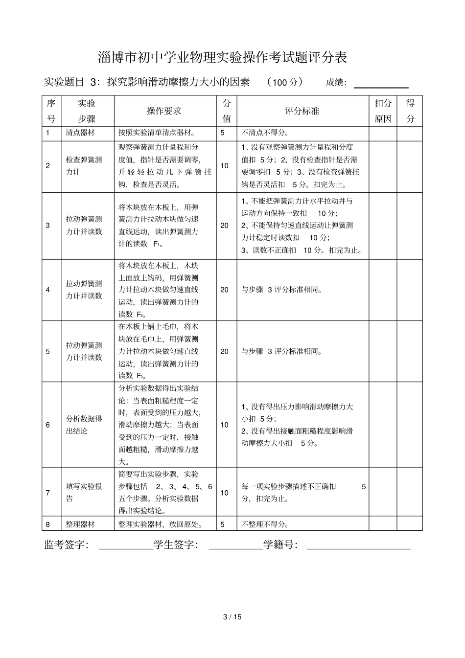 淄博初级中学学业物理试验操作考试题评分表_第3页