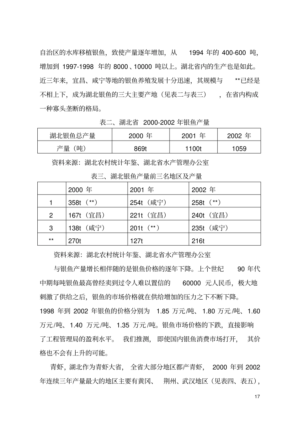 淡水鱼产品场拓展方案_第3页