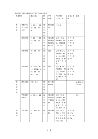 淮南人民广播电台新闻综合广播广告品种价格表