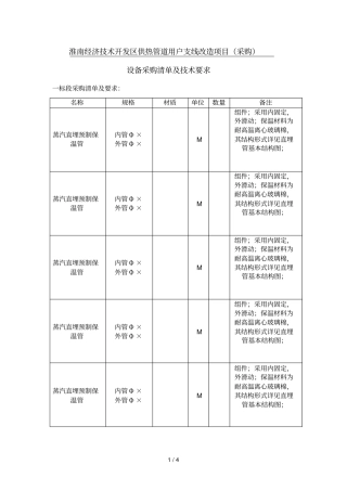 淮南经济技术开发区供热管道用户支线改造项目采购