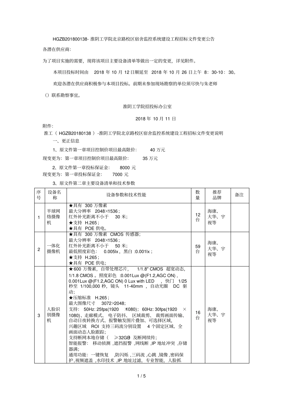 淮阴工学院路校区宿舍监控系统建设工程招标文件变更_第1页
