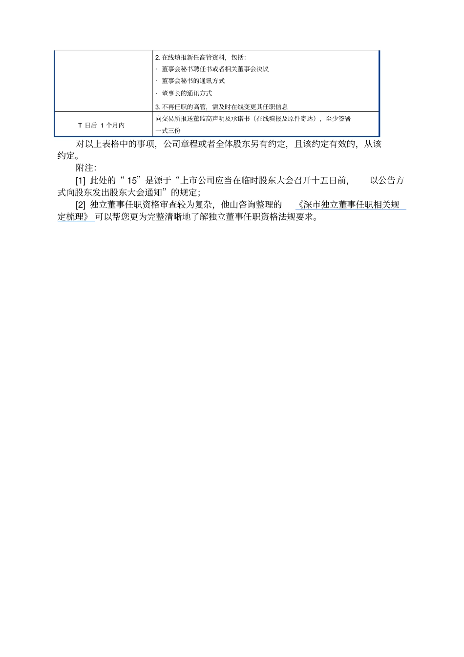 深交所上公司董监高换届常规流程_第2页
