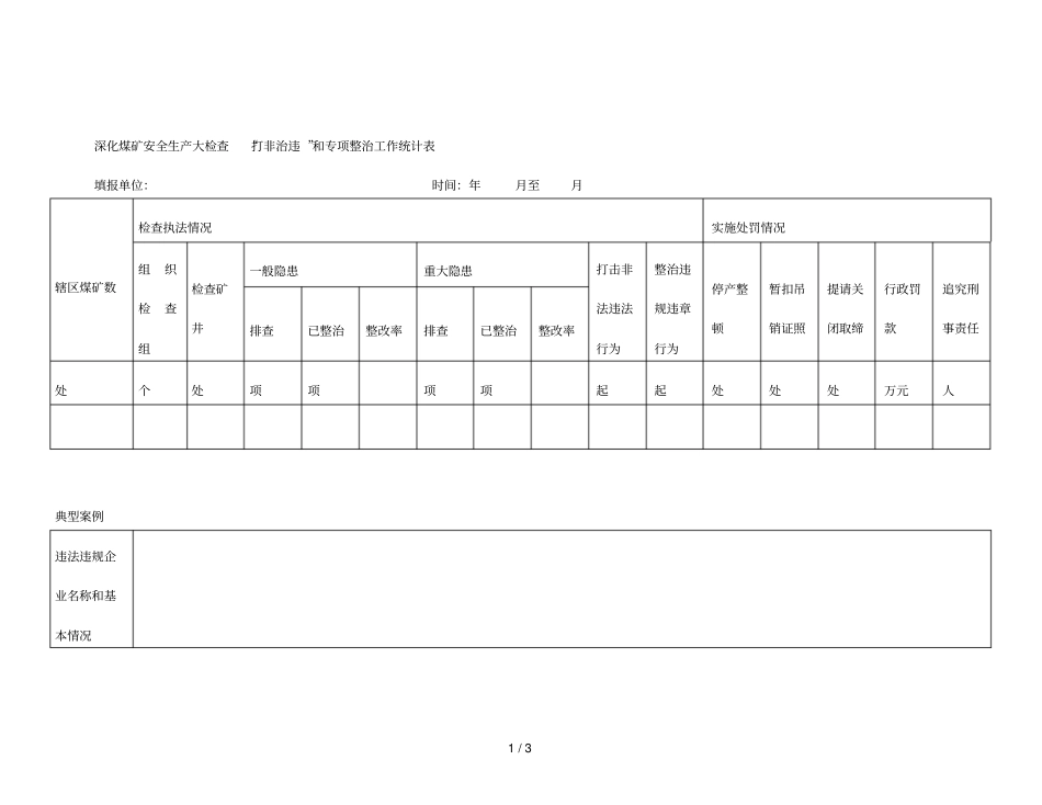 深化煤矿安全生产大检查打非治违和专项整治工作统计表_第1页