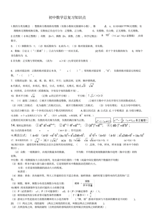 深圳中考数学知识点归纳
