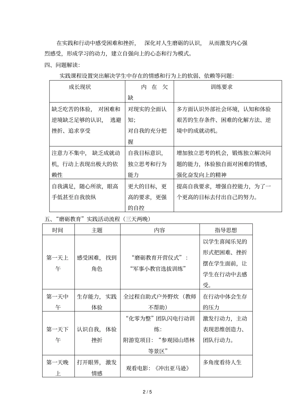 深圳人民小学阳光少年素质教育实践活动方案_第2页