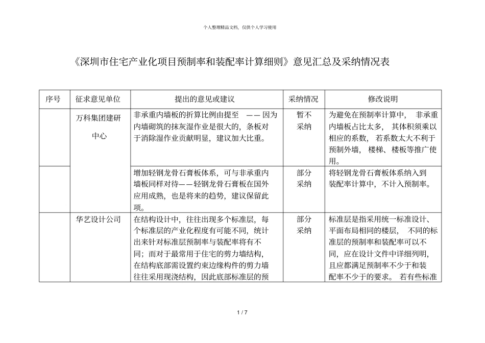 深圳住宅产业化项目预制率和装配率计算细则意见汇总_第1页