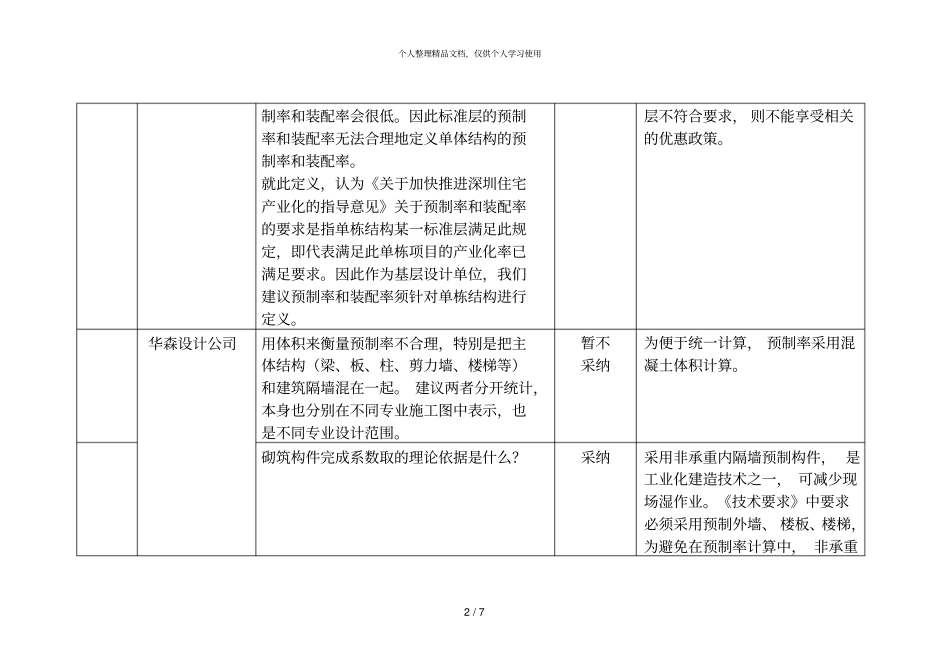 深圳住宅产业化项目预制率和装配率计算细则意见汇总_第2页
