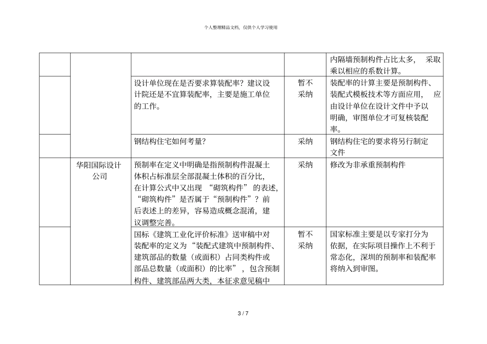 深圳住宅产业化项目预制率和装配率计算细则意见汇总_第3页
