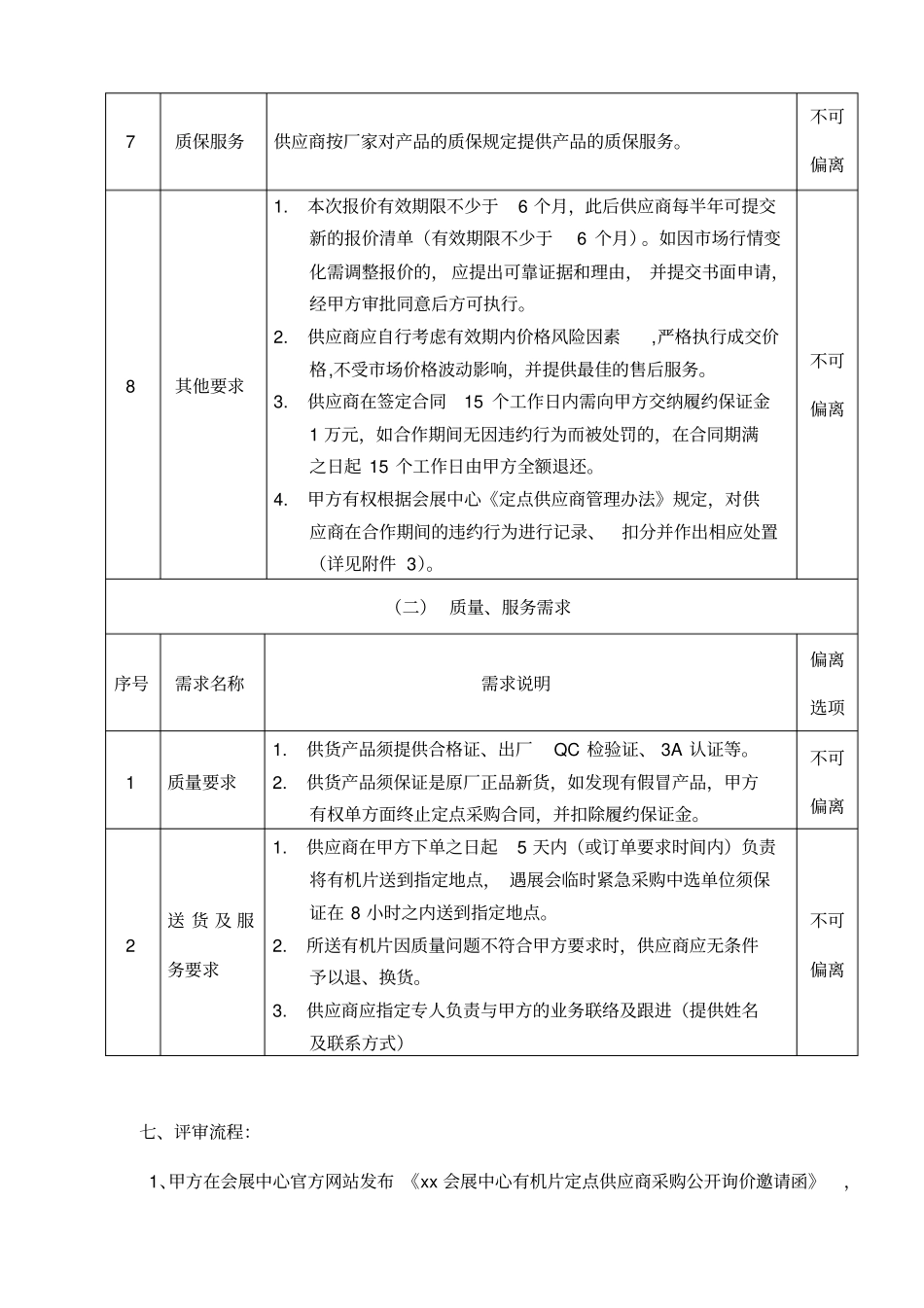 深圳会展中心有机片定点供应商采购_第3页