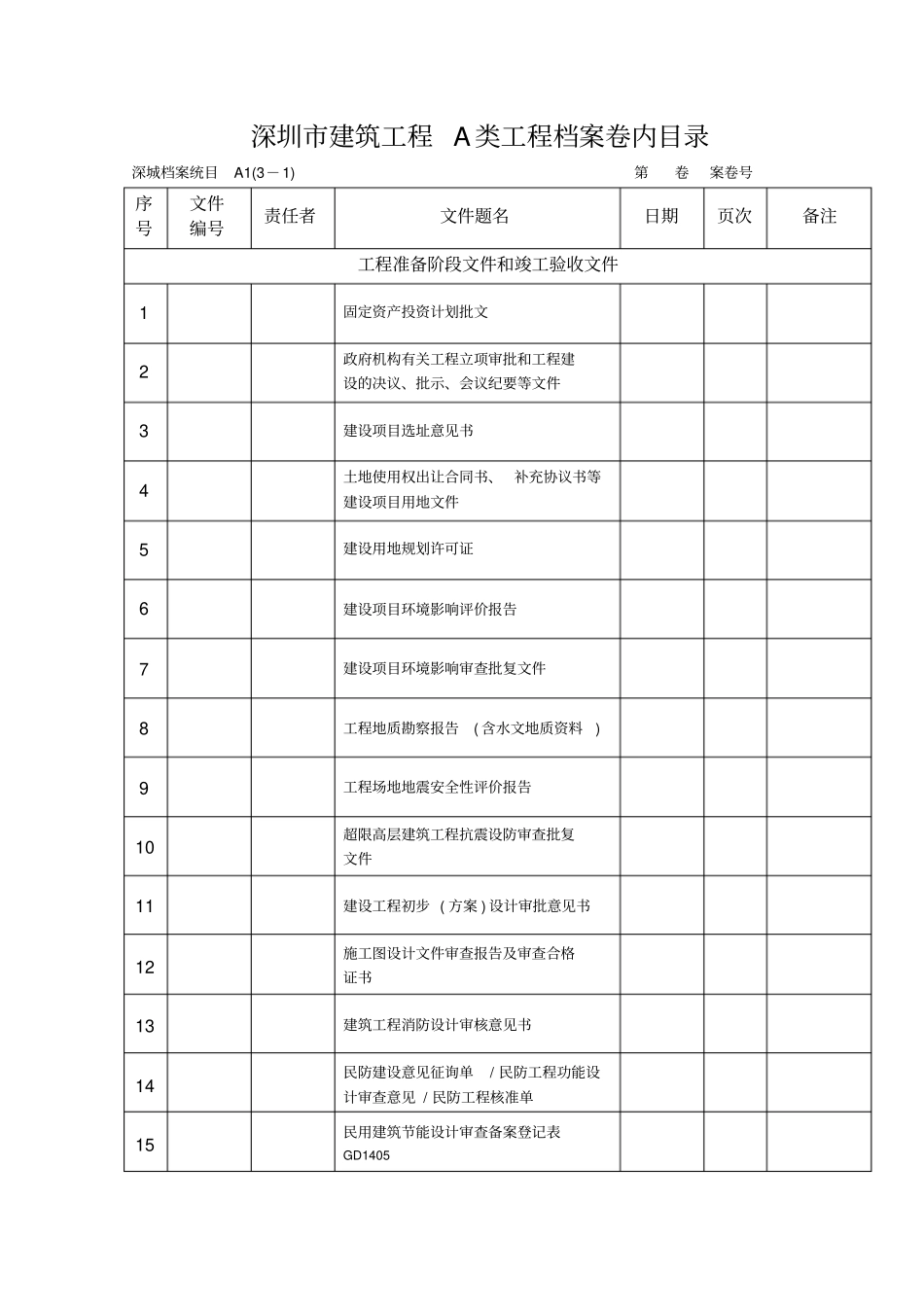 深圳A类工程与统表2010版对应目录_第2页