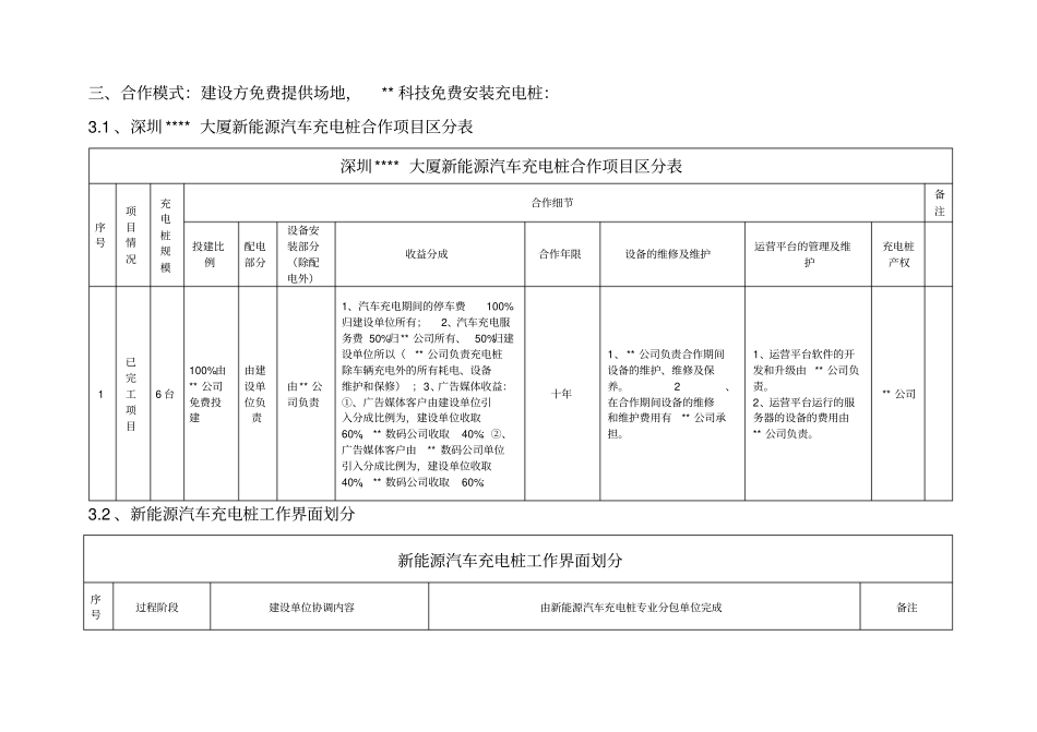 深圳大厦充电桩建设方案_第3页