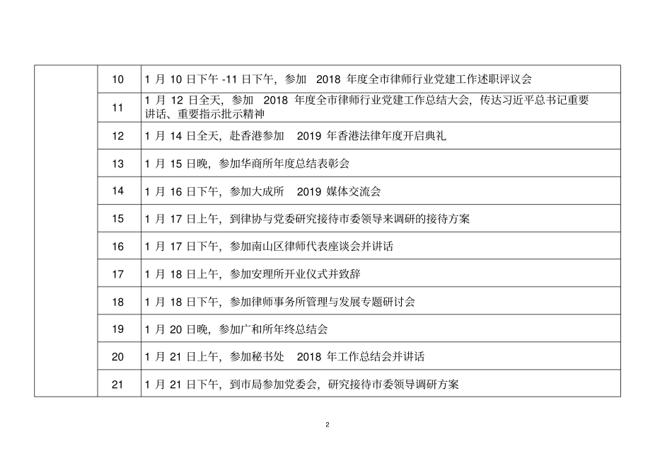 深圳律师协会会长、副会长履职动态_第2页