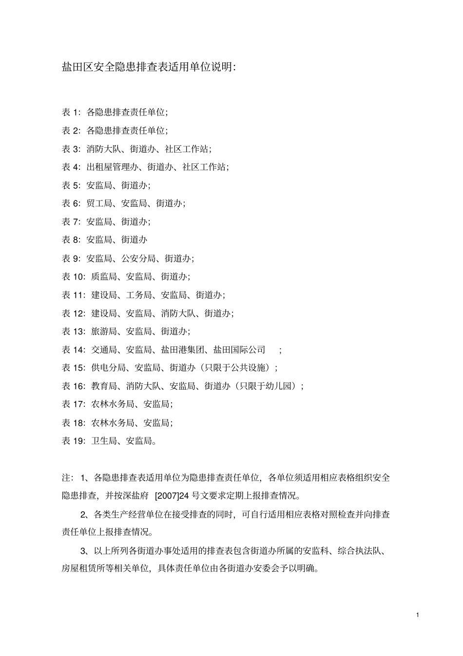 深圳盐田区安全隐患排查手册讲解_第3页