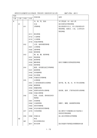 深圳长质量奖行业分类标准等同采用国民经济行业分
