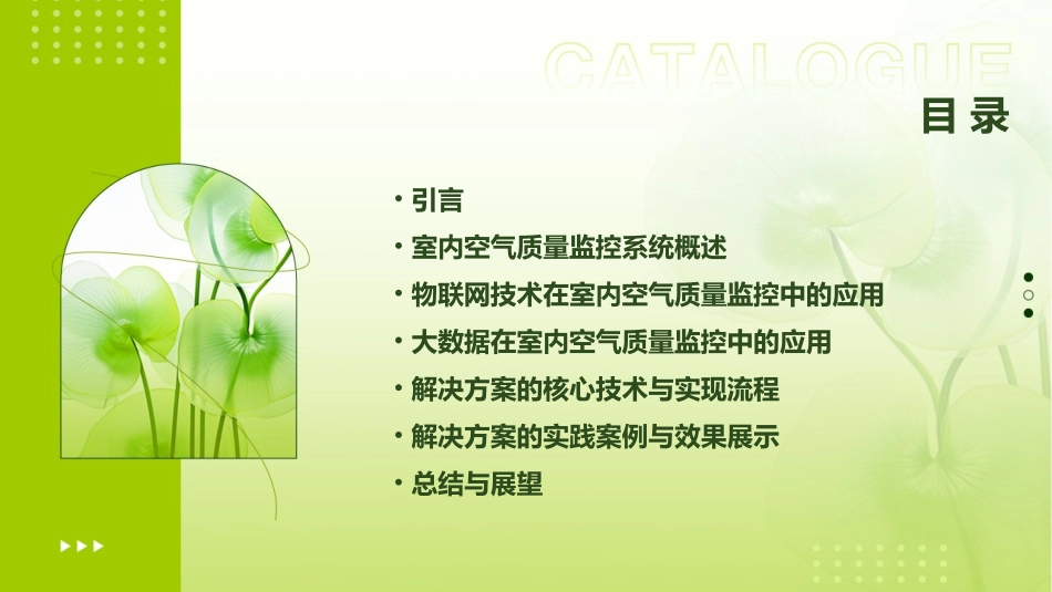 物联网大数据室内空气质量监控解决方案课件_第2页