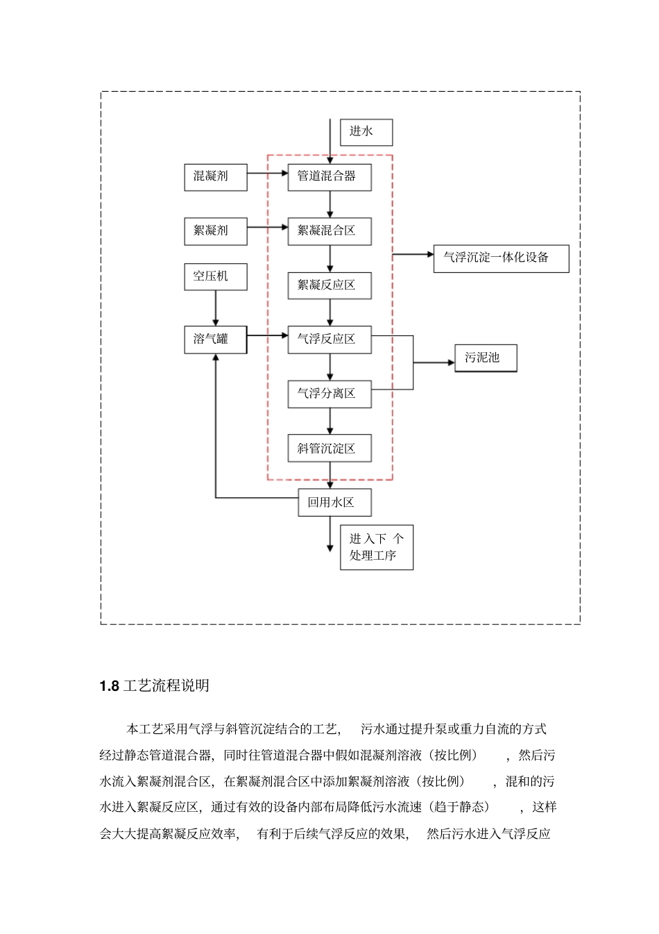 深层气浮一体化设备技术方案最终_第3页