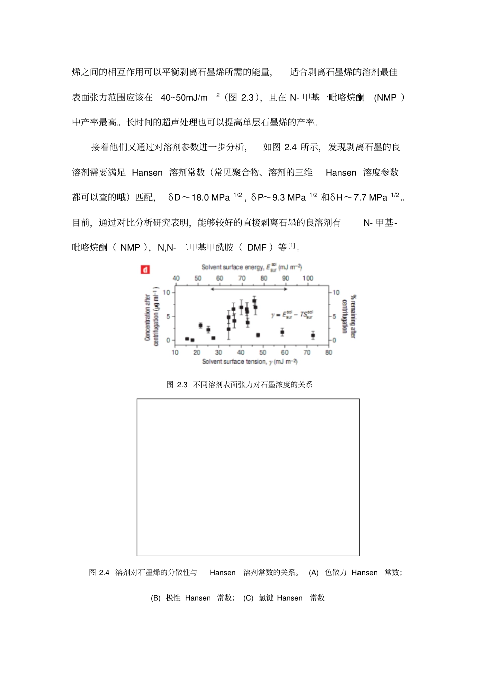 深度解读直接溶剂剥离法制备石墨烯全解_第3页