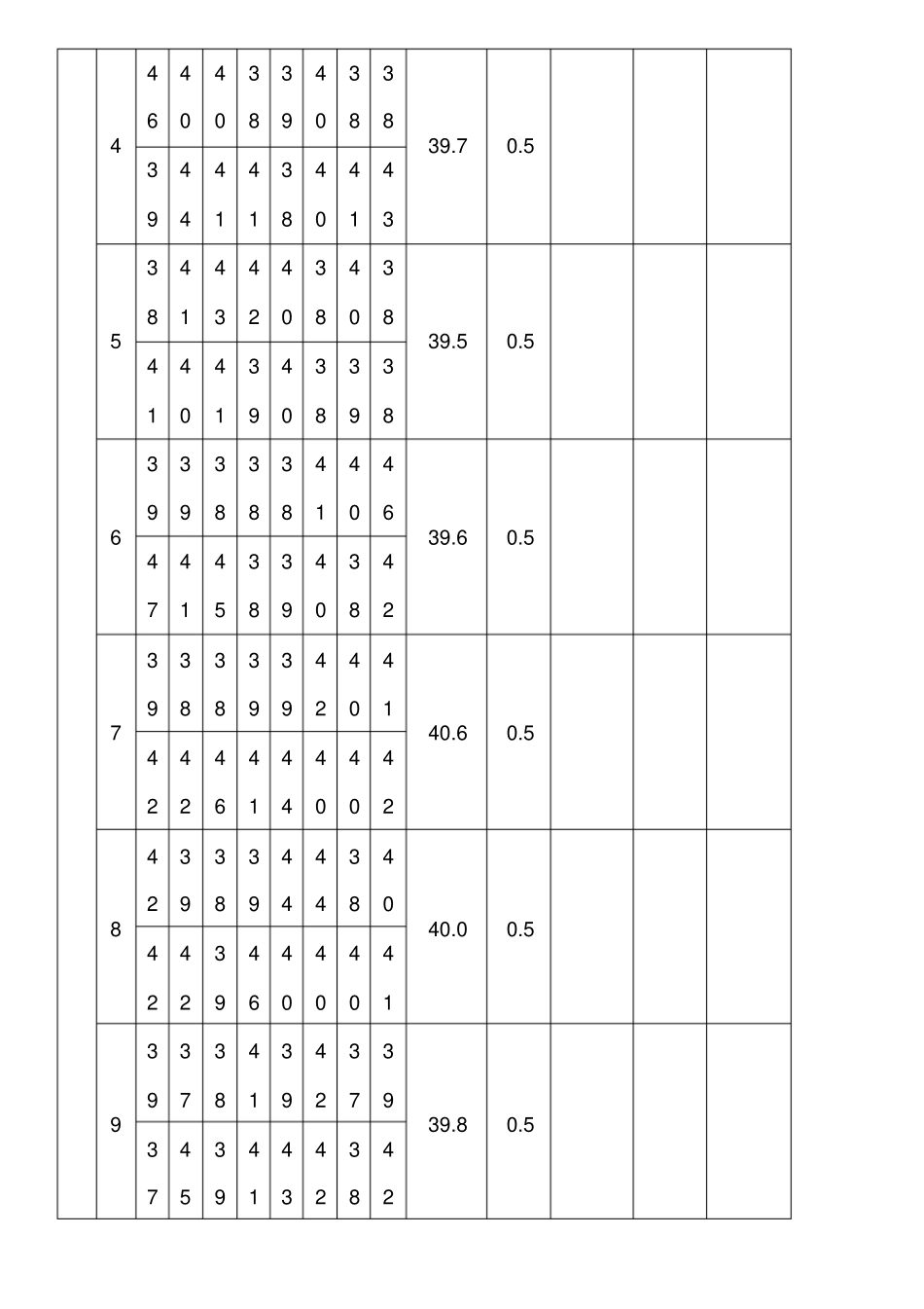 混凝土回弹仪检测记录表格_第2页