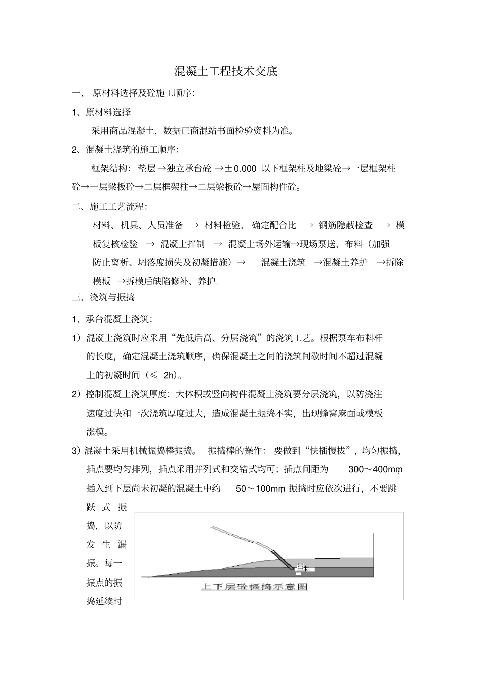混凝土工程技术交底_第1页