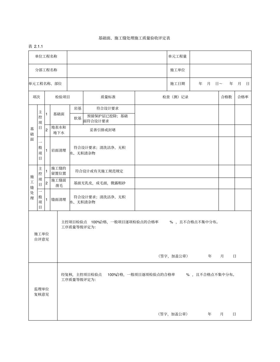 混凝土工程质量评定表格_第3页