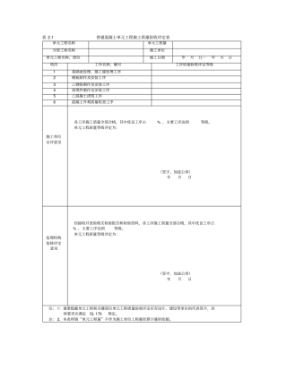混凝土工程质量评定表格