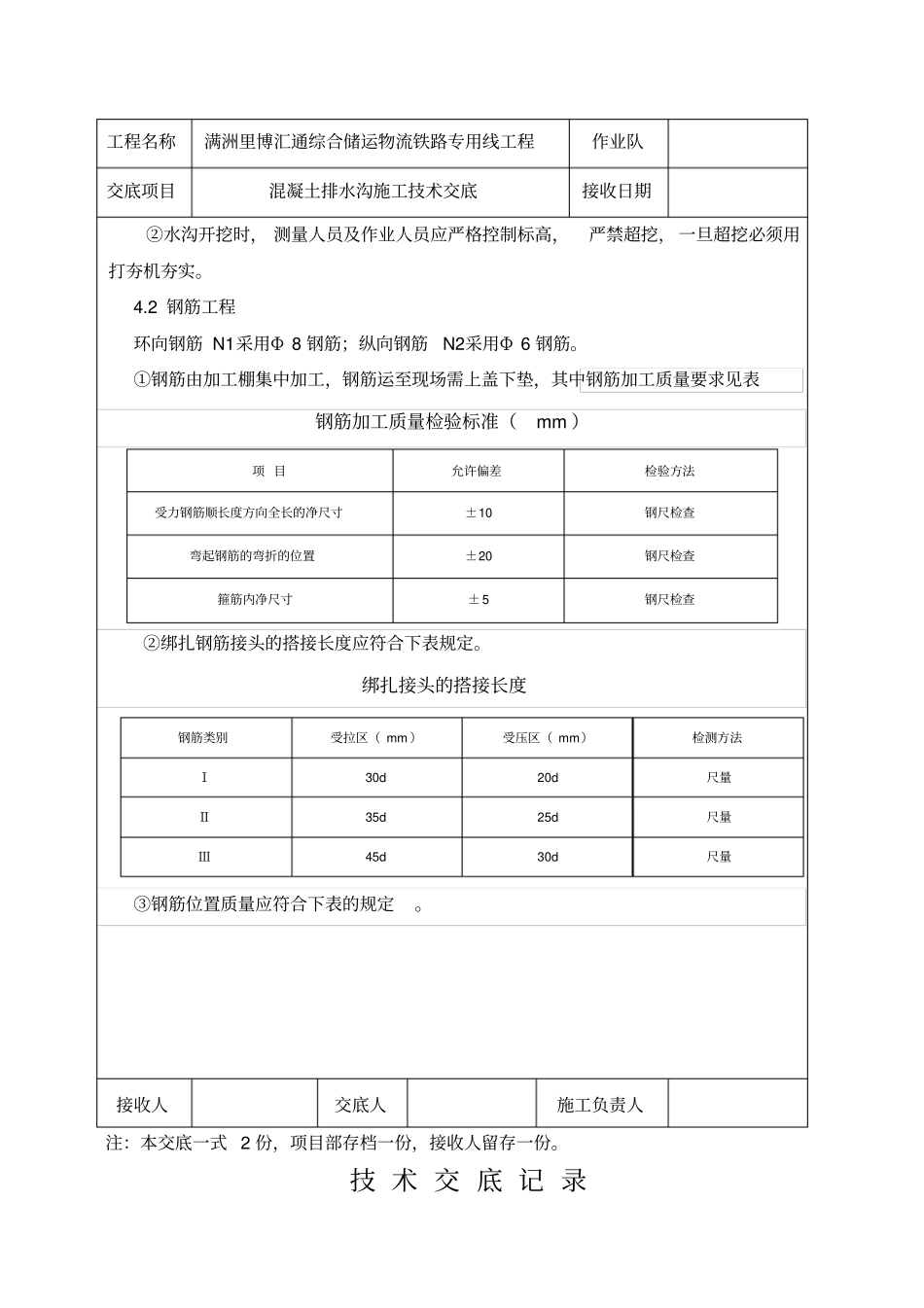 混凝土排水沟施工技术交底_第3页