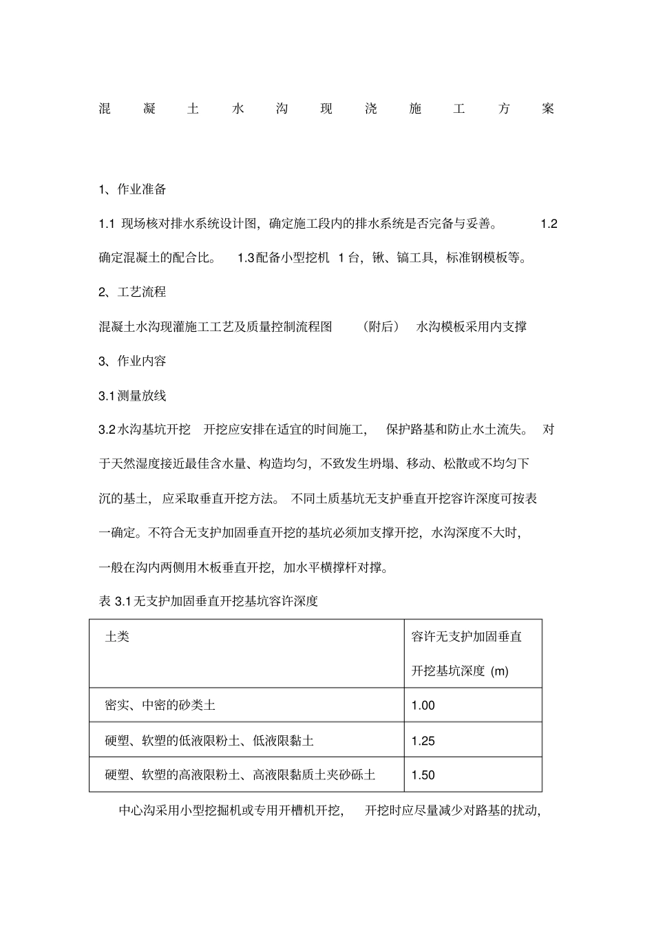 混凝土水沟现浇施工方案_第1页