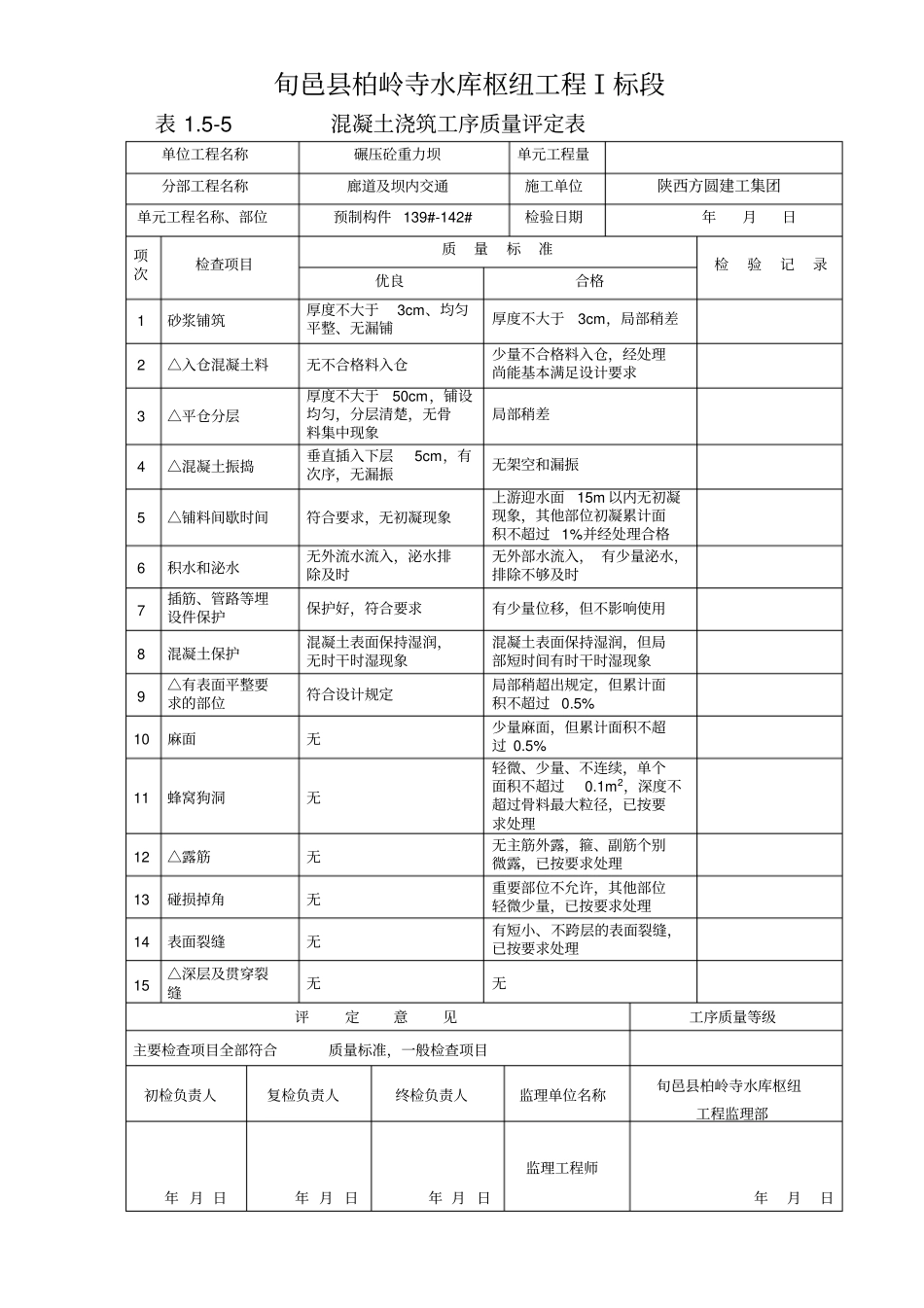 混凝土浇筑工序质量评定表5_第2页