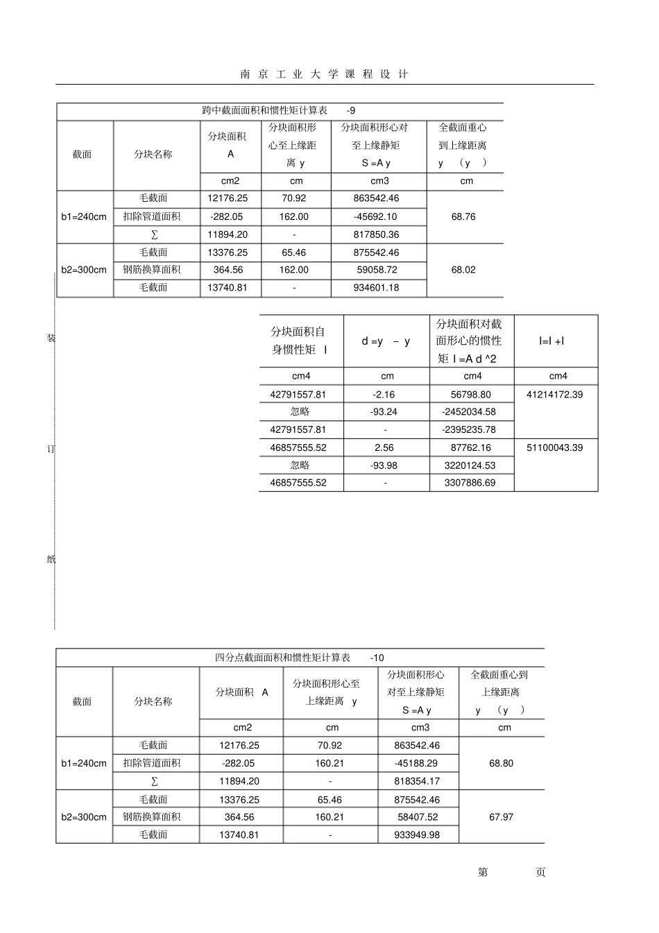 混凝土桥梁计算书模板_第1页