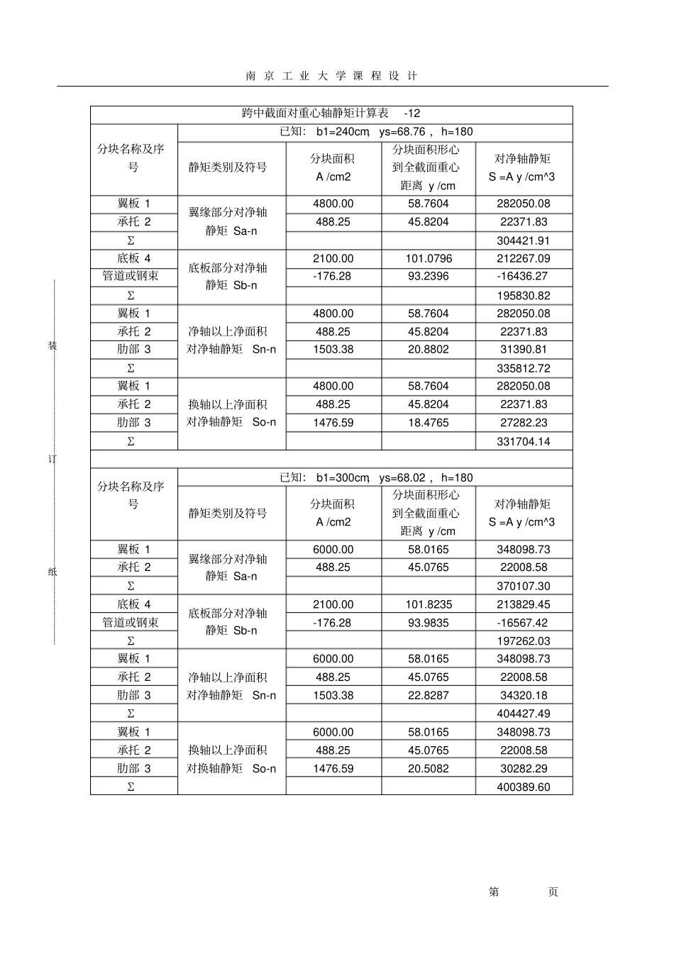 混凝土桥梁计算书模板_第3页