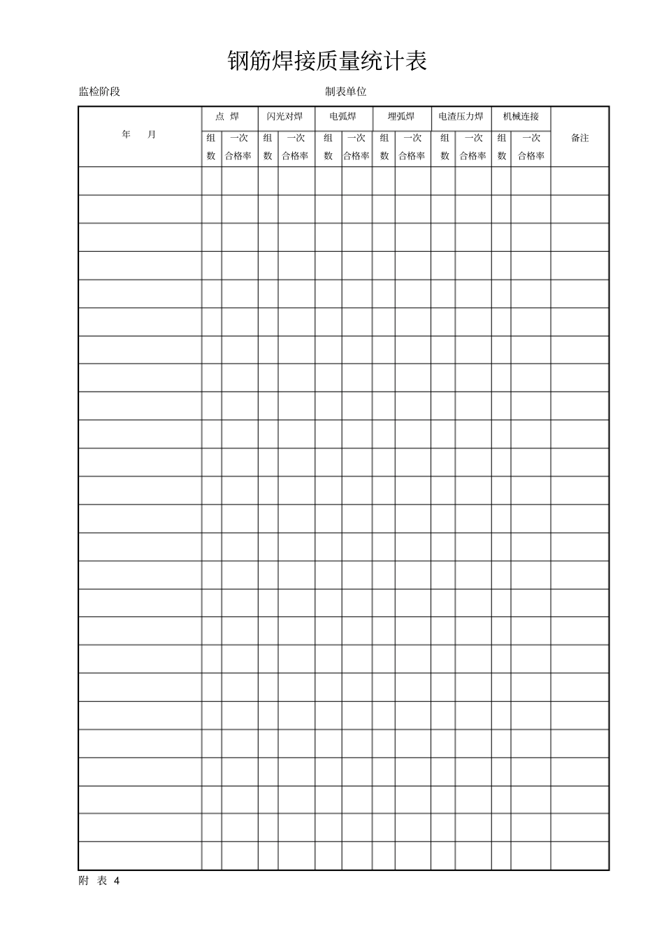 混凝土生产质量水平统计评定记录_第3页