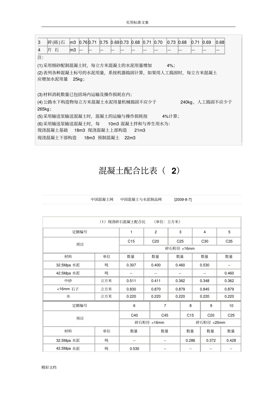 混凝土的配合比表_第3页