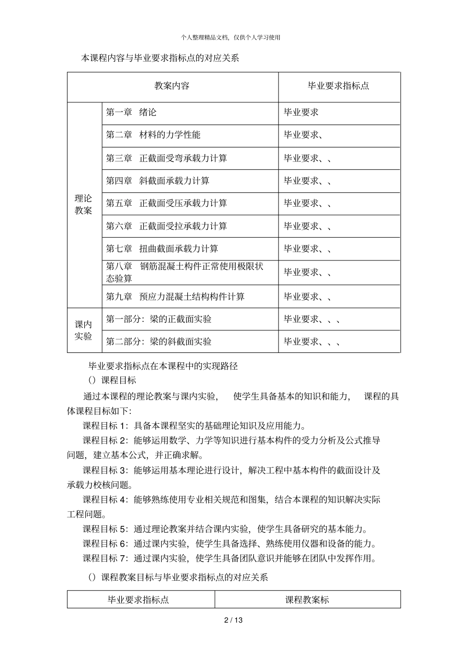 混凝土结构基本原理课程大纲_第2页