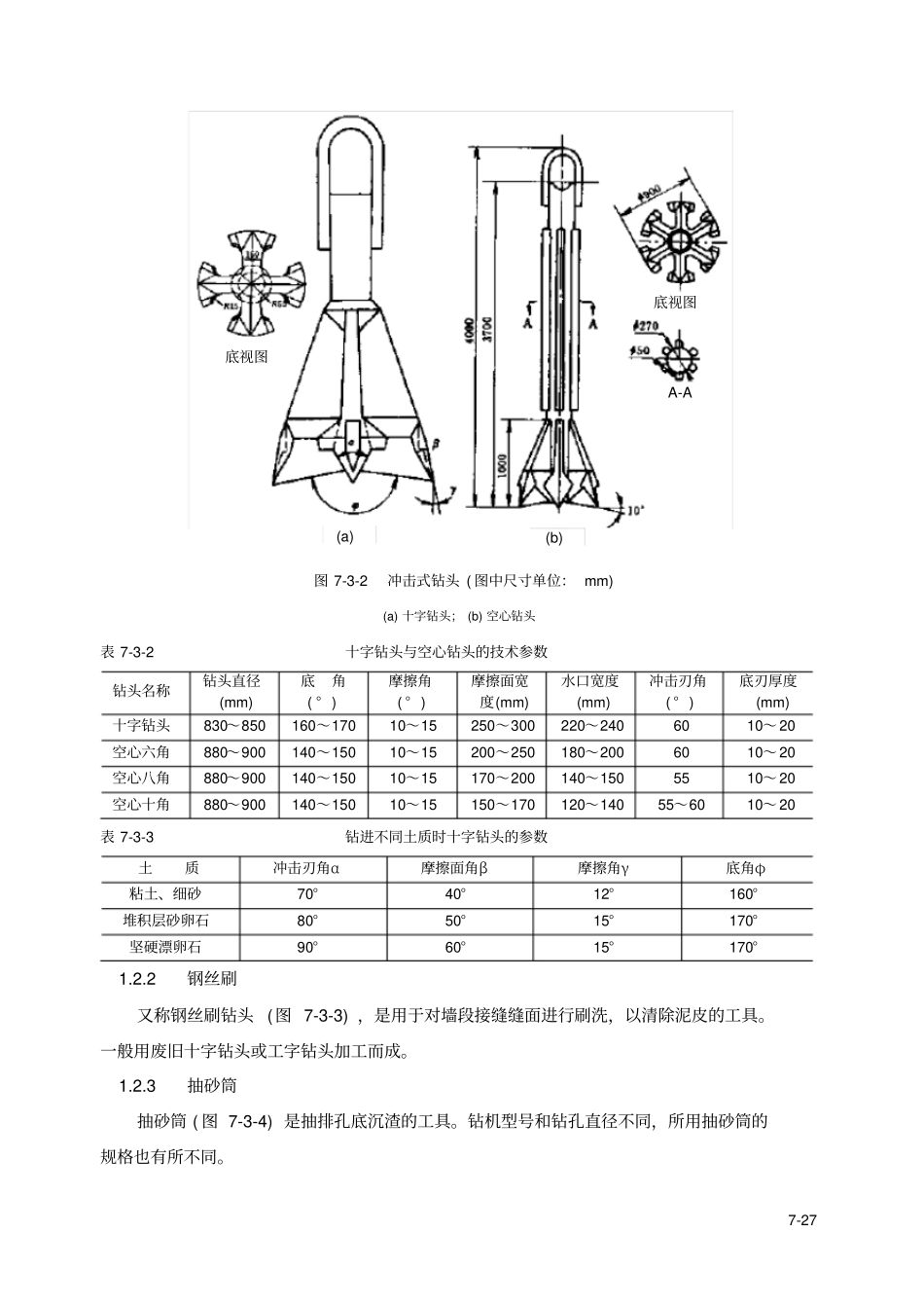 混凝土防渗墙造孔机械_第3页