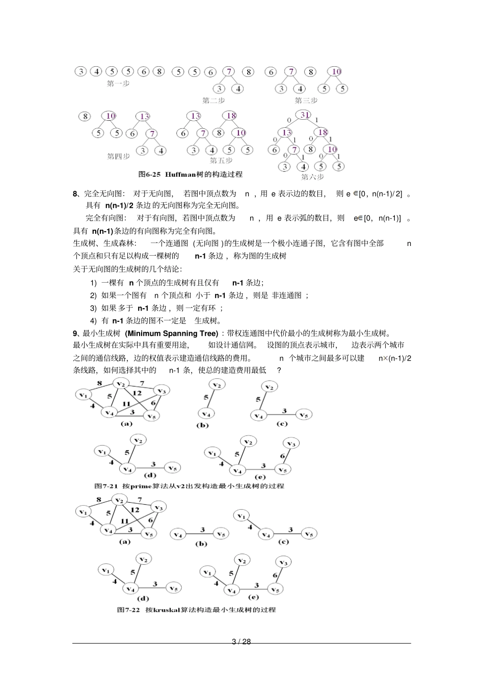 清华大学严蔚敏新版数据结构考研要点精华新版_第3页