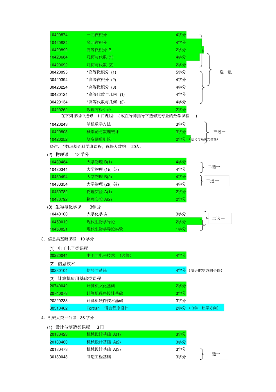 清华大学航天航空学院本科生培养方案_第2页