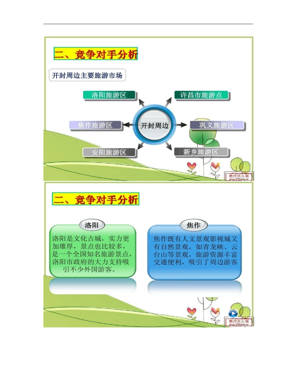 清明上河园营销策划方案概要_第3页