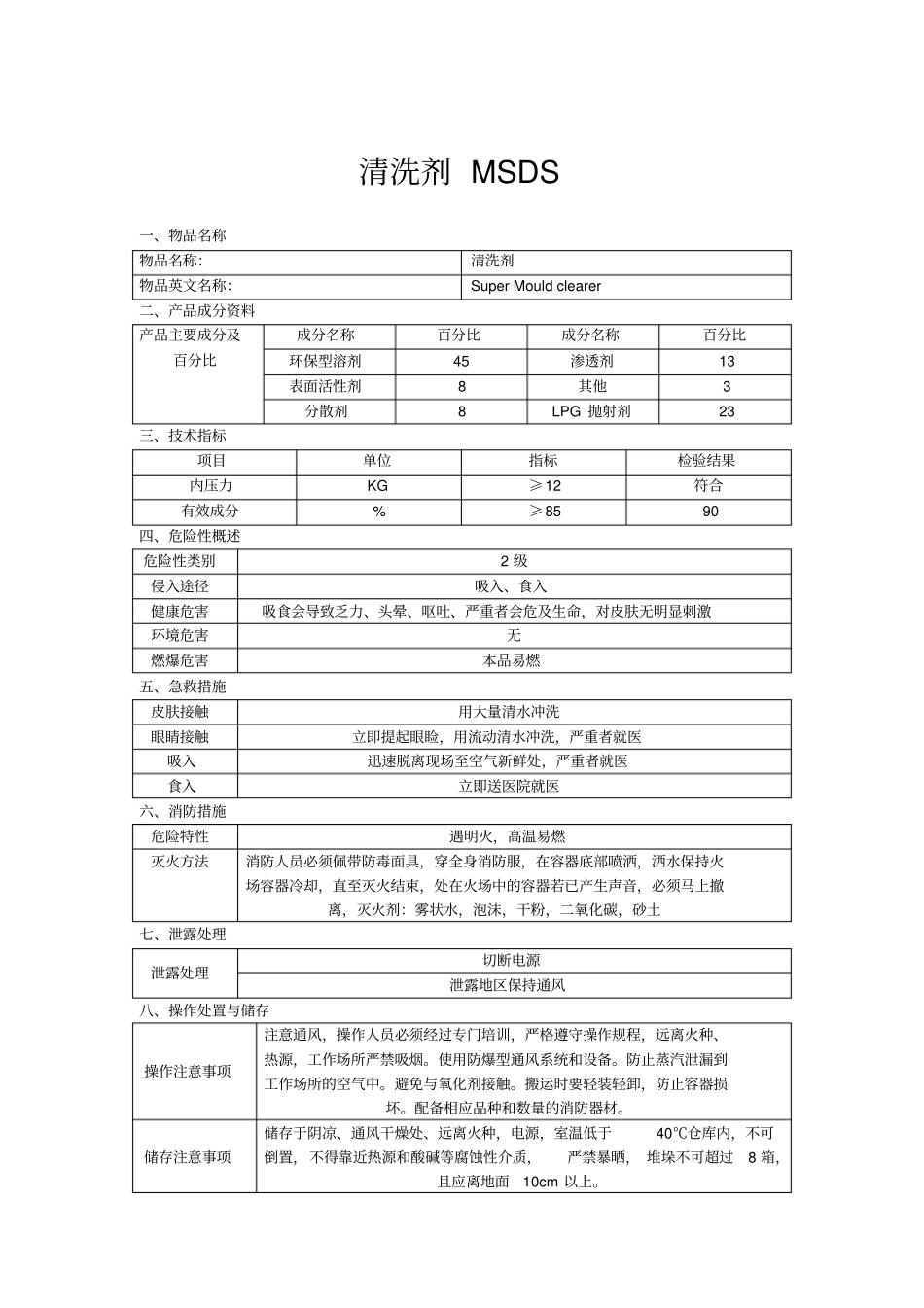 清洗剂MSDS_第1页