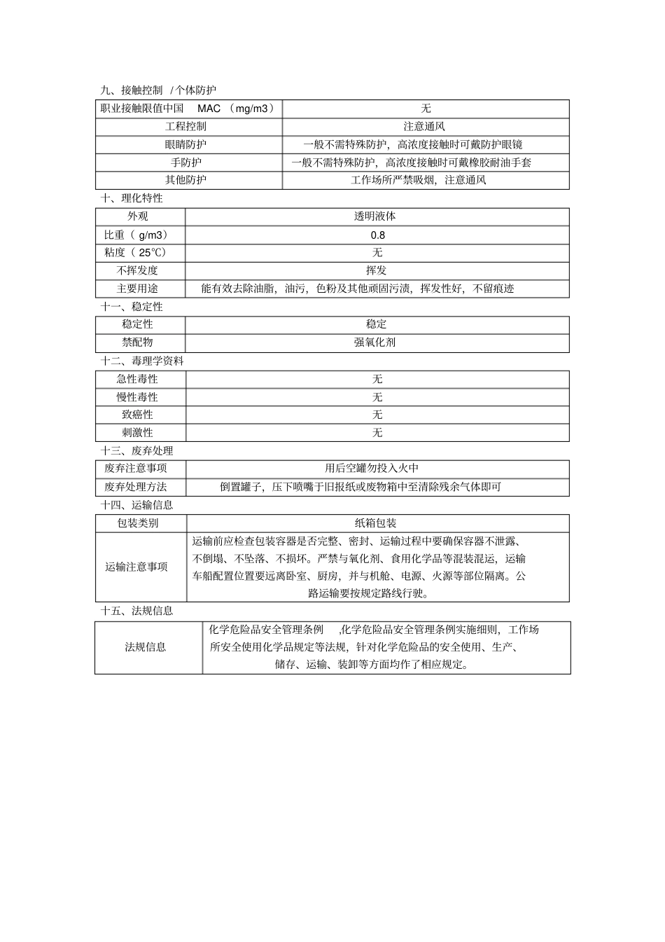 清洗剂MSDS_第2页