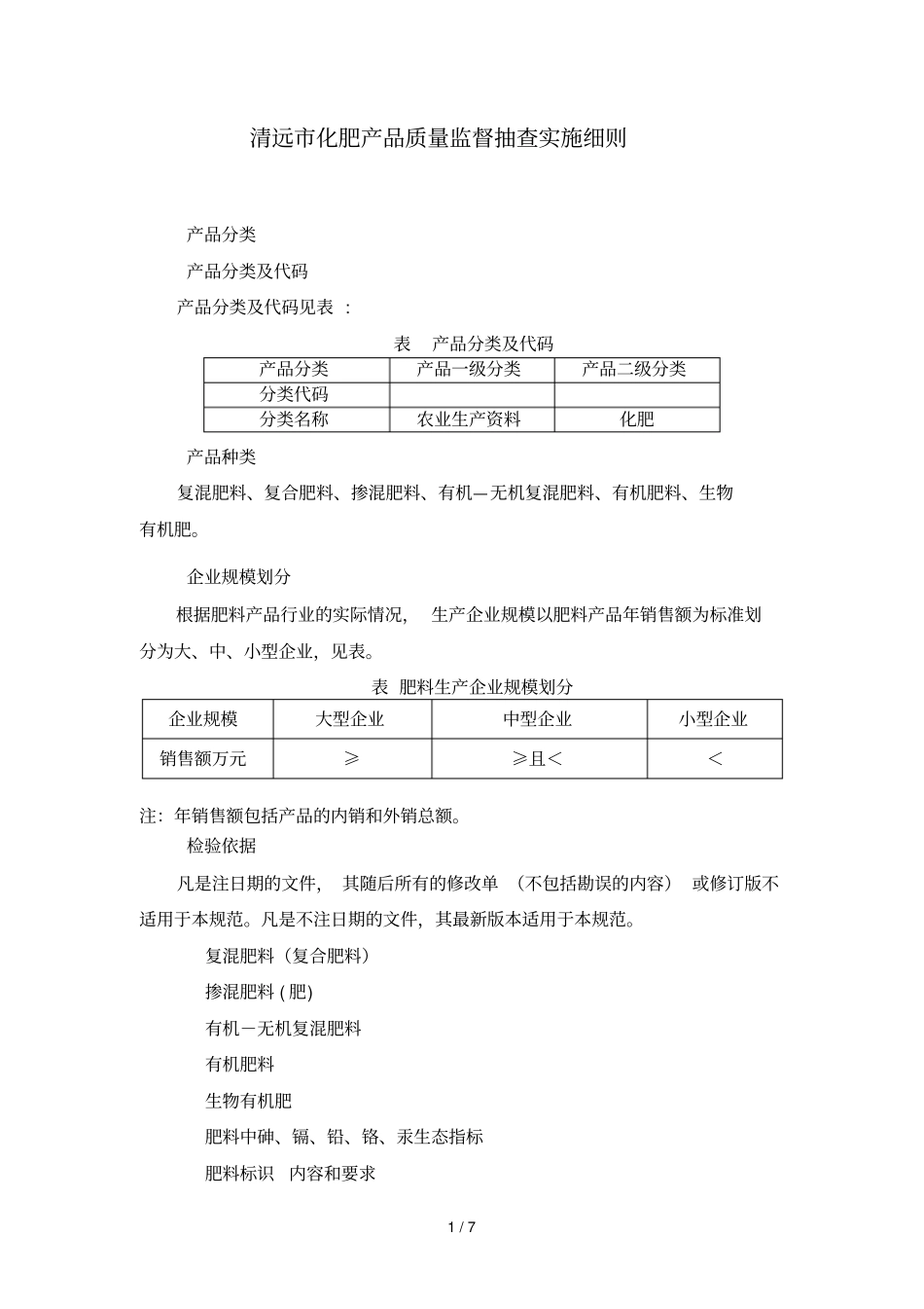清远化肥产品质量监督抽查实施细则_第1页