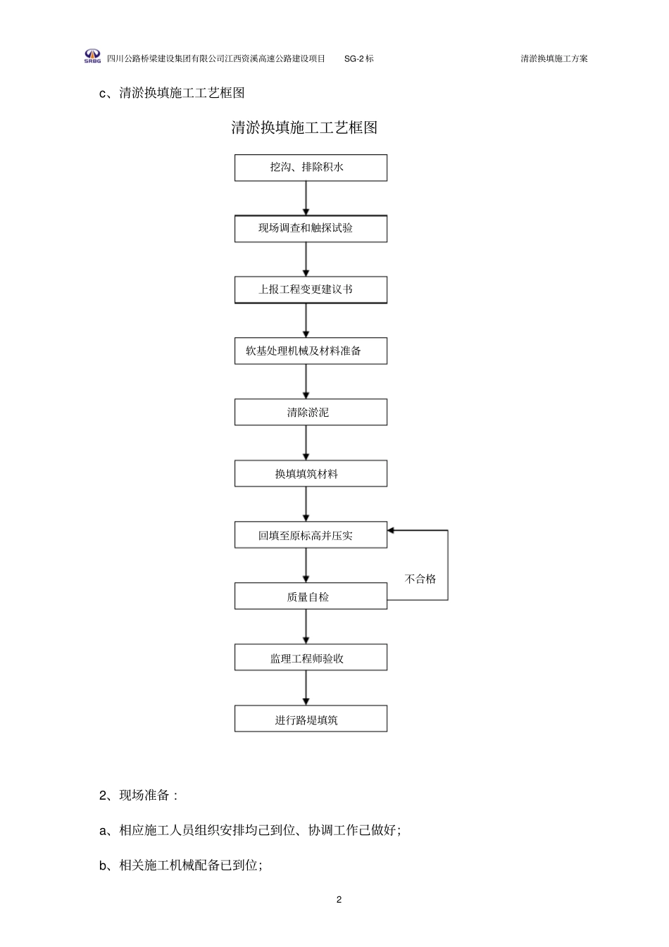 清淤换填首件制施工方案_第2页