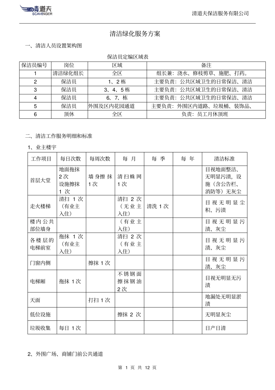 清道夫清洁公司保洁方案及报价教材_第1页