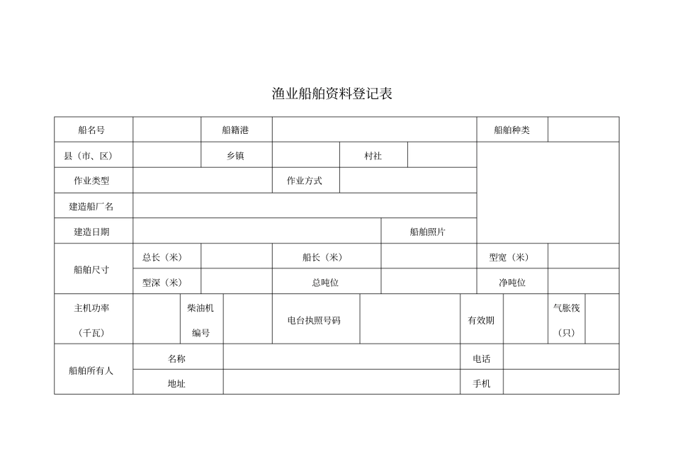 渔业船舶资料登记表_第1页