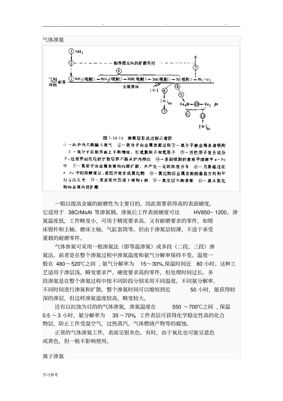渗氮与氮化处理_第2页
