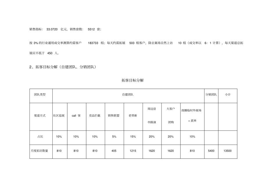 渠道拓客方案_第3页