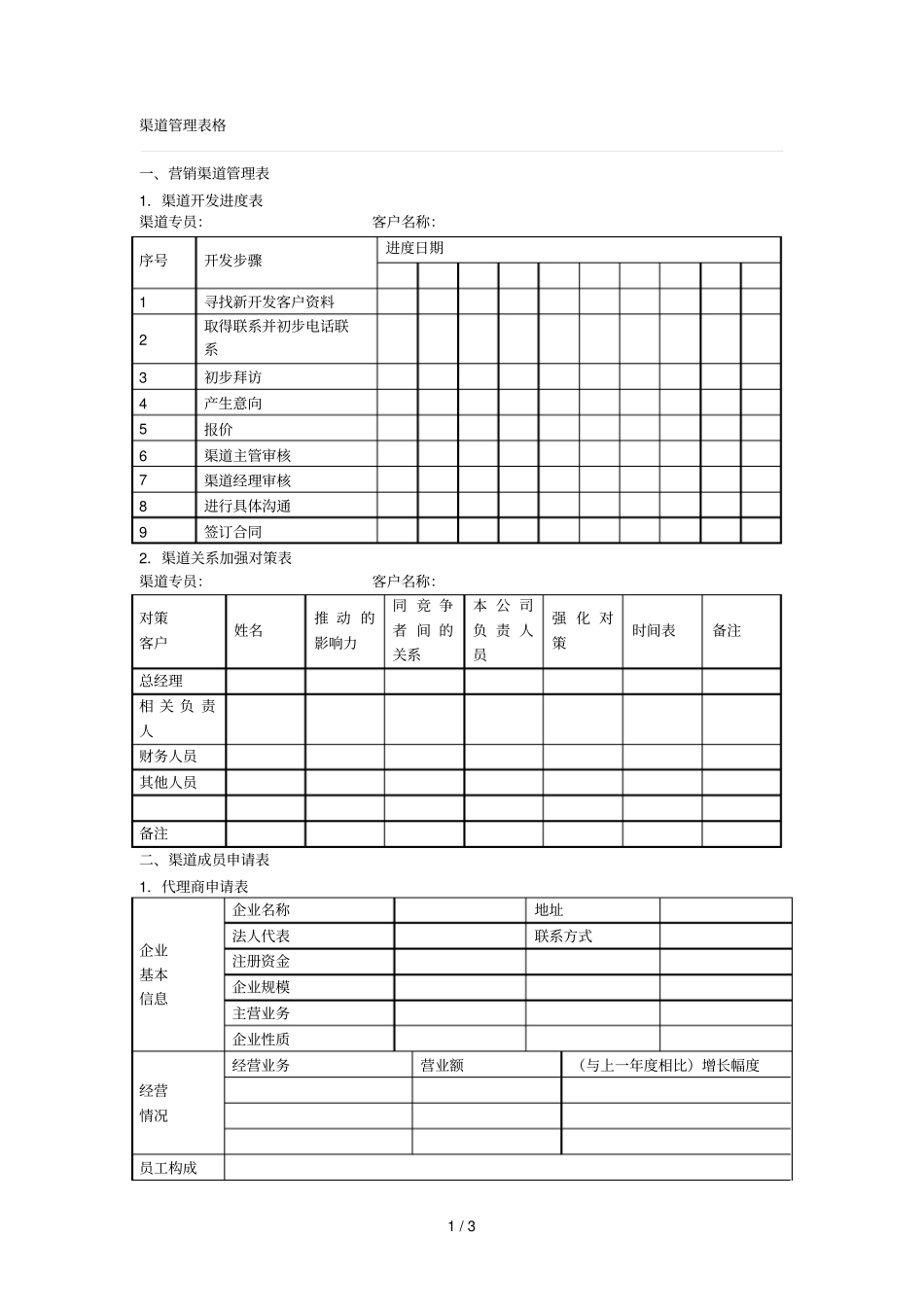 渠道管理表格7个_第1页